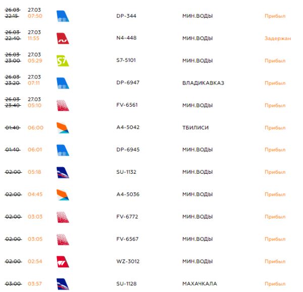 В Сочи несколько рейсов задерживаются на 8–15 часов из-за непогоды