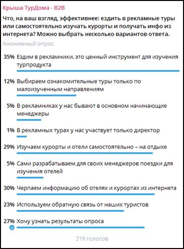 В турагентствах рассказали, почему рекламные туры на Мальдивы быстро разбирают